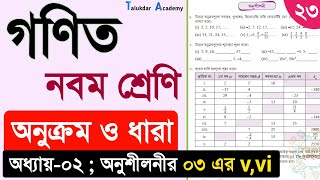 Class 9 math solution 2024  math chapter 2 Part 23  ৯ম শ্রেনি গনিত ২য় অনুশীলনী অনুক্রম ও ধারা [upl. by Myrta]