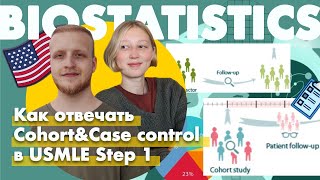 Биостатистика для USMLE  Cohort study VS Case control study  Types of errors [upl. by Chrisoula]