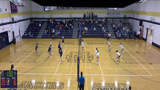 Malden Catholic vs Medford Girls JuniorVarsity Volleyball [upl. by Jonette]