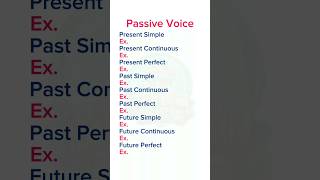 Passive Voice Tenses shorts [upl. by Klos]