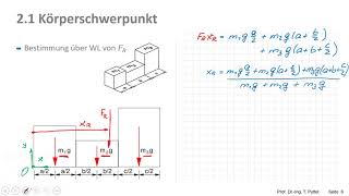 Berechnung Schwerpunkt von Körpern Flächen und Linien [upl. by Aspa]