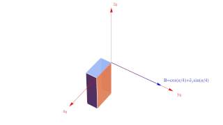 Quaternions Rotation composition [upl. by Zerla]