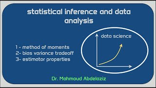 Method of moments estimator bias variance tradeoff and estimator properties [upl. by Merkle]