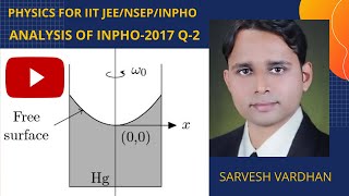 INPHO2017 Q2 SOLUTION  FLUID MECHANICS HYDROSTATICS PHYSICS OLYMPIAD PROBLEMS [upl. by Zenitram]