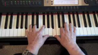 Piano scales  Relative major and minor keys amp scales [upl. by Llen931]