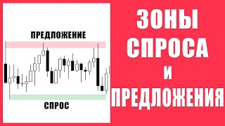 Полный Курс по Зонам Спроса и Предложения  Трейдинг  Технический Анализ [upl. by Aiouqahs861]