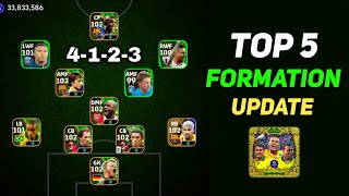 4123 amp Top 5 New Formations Update In eFootball 2024  4123 formation efootball 2024 [upl. by Attalanta]