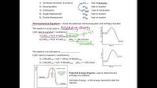 Enthalpy and Potential Energy Diagrams [upl. by Sayce]