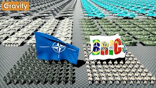 NATO vs BRICS Military Power 2024 [upl. by Ferde]