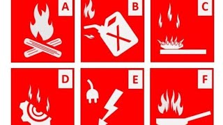 Different types of FIRE in Tamil 🔥🧯🚒🚑 Types of fire  classification of fire [upl. by Salahcin475]