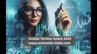 Analisi Tecnica Azioni ENI ENEL Finanzaeconomiaitaliacom [upl. by Ailam]