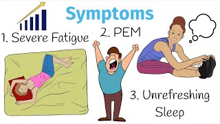 What is MECFS Myalgic Encephalomyelitis Chronic Fatigue Syndrome [upl. by Yssep]