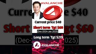 Avalanche Price prediction bitcoinbullmarketcrypto suicoin dogecoinavalanche viralshortshorts [upl. by Naibaf708]