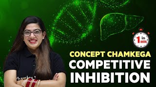 Conceptchamkega  Competitive Inhibition  Energy and enzymes  Biology  Physics Wallah Shorts [upl. by Belden574]