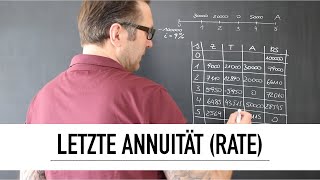 Wie berechne ich die letzte Annuität Rate  Tilgungsplan  Kreditrückzahlung  Zinssatz [upl. by Charlean]