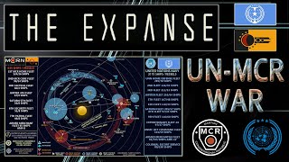 The Expanse UNMCR War Breakdown Earth Mars Strategic amp Tactical Navy Fleet Analysis [upl. by Ryun544]