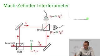 Quantum Optics  04 Lecture 13 Mach Zehnder Interferometer [upl. by Skeie981]