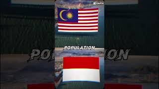 Malaysia VS Indonesia [upl. by Dorcus]