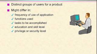 Video 9  User Classes [upl. by Leola]