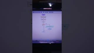 materi algoritma contoh array [upl. by Guglielma833]