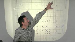 Lecture 23 Using TOCSY to Elucidate Spin Systems ROESY [upl. by Ytirehc]