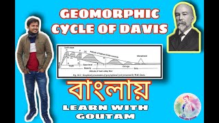 Geomorphic Cycle or Normal Cycle of Erosion of WM Davis [upl. by Anchie]