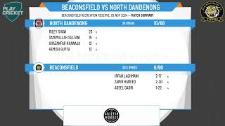 DDCA Turf 1 Reserves  R5  Beaconsfield v North Dandenong [upl. by Mathilde]