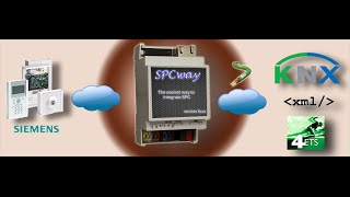 SPCway Configuration demo [upl. by Urion]