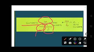 quotDeamination Reaction Explained Amino Acid Breakdown Made Easy quotUnlocking Deamination [upl. by Lelah]