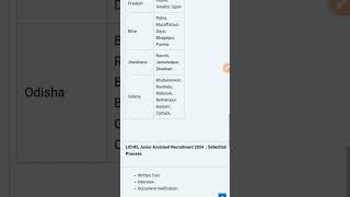 LICHF Junior Assistant VacancyOdisha Govt Jobs 2024Nijukti Khabar OdishaFree Job AlertOdisha Job [upl. by Kriste]