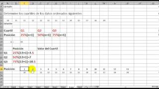 Cuartiles con su interpretación para datos no agrupados [upl. by Burney]
