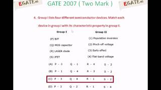 Question on Semiconductor devices  GATE 2007 ECE Electron Devices  wwwegatews [upl. by Sears]