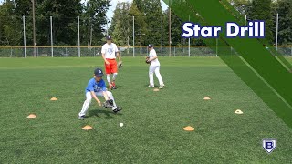 Baseball Infield Drill Star [upl. by Auod237]