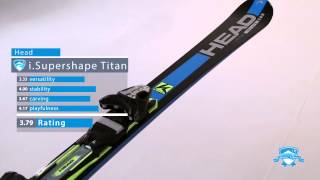 2015 Head iSupershape Titan  Ski Review [upl. by Zil299]