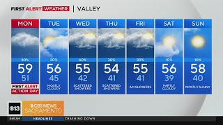 Monday morning weather forecast  Feb 5 2024 [upl. by Ocsirf980]