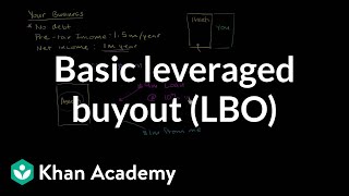 Basic leveraged buyout LBO  Stocks and bonds  Finance amp Capital Markets  Khan Academy [upl. by Rofotsirk587]