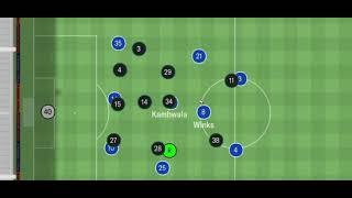 Enzo Maresca ChelseaLeicester Tactics [upl. by Orion855]