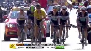 Tour de France 2015  Watts zap dEurosport [upl. by Sixela513]