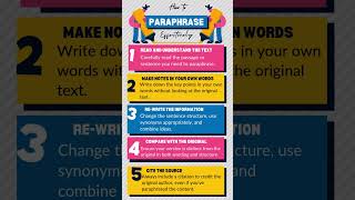 EFFECTIVE PARAPHRASING english englishgrammar paraphrasing paraphrase [upl. by Rumpf396]