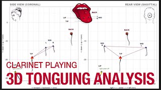 Clarinet Playing  3D Tongue Motion Visualization in Realtime [upl. by Eiffub419]