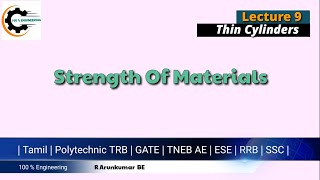 Thin Cylinders Explained in tamil [upl. by Rbma]