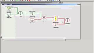 Compact Safety Controllers Part 6A [upl. by Ennaira12]