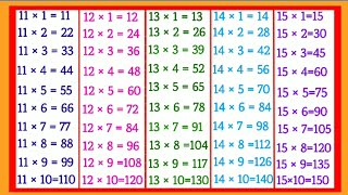 Learn Table of 11121314 and 15 11121314 aur 15 ka Pahada Multiplication Tables Math Tables [upl. by Loella771]