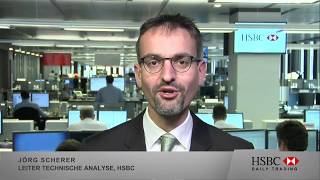 Bollinger Bänder Funktionsweise und Einsatzmöglichkeiten  HSBC Daily Trading TV vom 27062017 [upl. by Abbie]