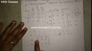 GAME THEORY DOMINANCE METHOD in TELUGU [upl. by Drwde]