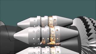 How A Gas Turbine Engine Works Blender Animation [upl. by Carmel23]