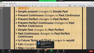 4 CSS PMS English Precis amp Composition Lecture 5 Lecture By CSP [upl. by Galanti]