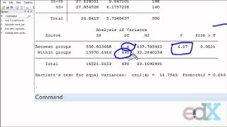 Week 6  TUTORIAL ANOVA IN STATA [upl. by Ennaihs]