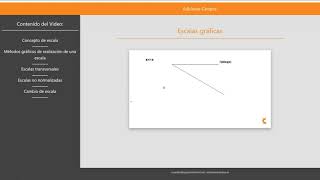 Escalas gráficas y numéricas [upl. by Ahseekat]