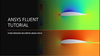 ANSYS CFD Tutorial Flow Around NACA 4415 Airfoil [upl. by Uhthna616]